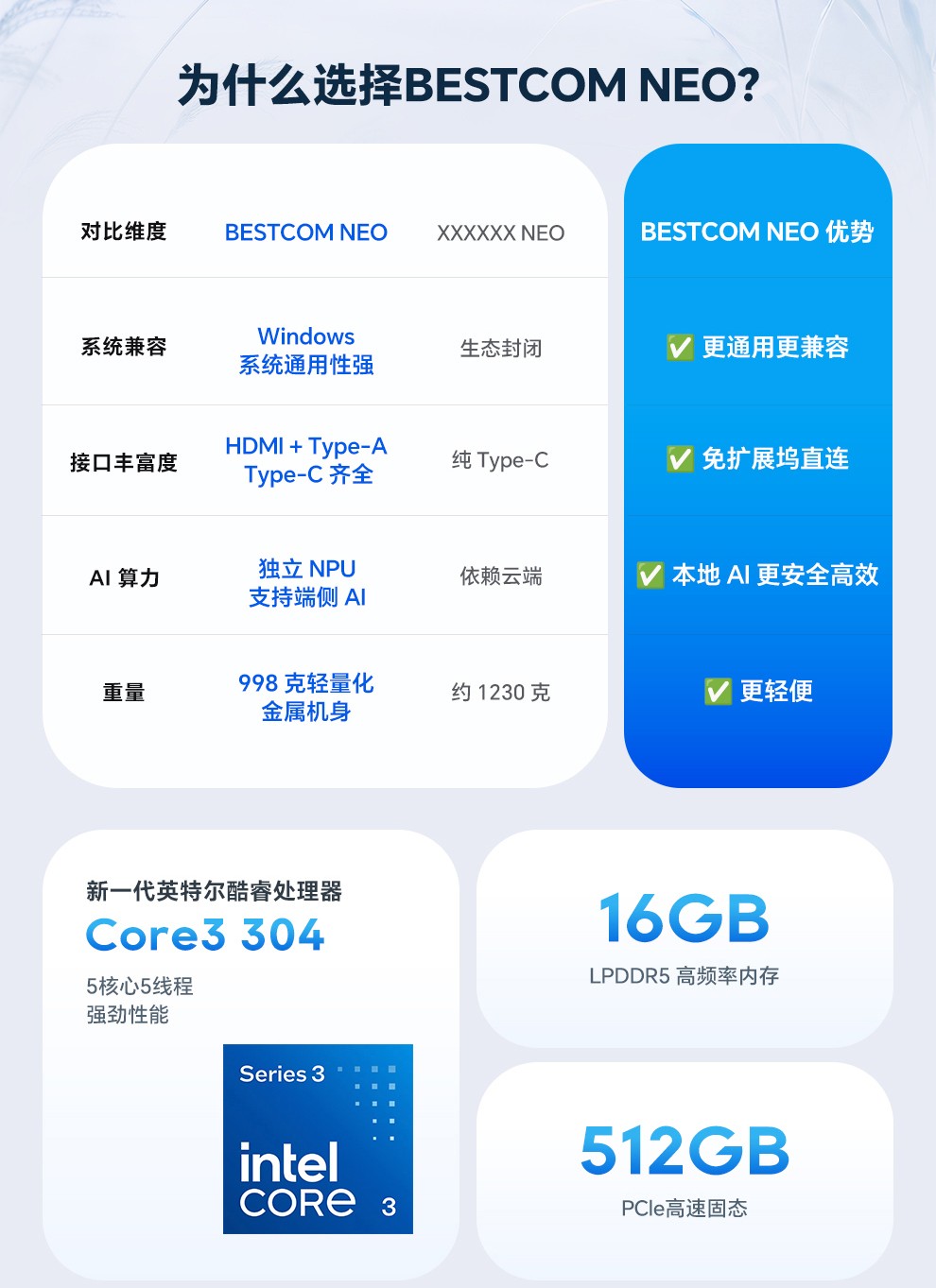 NEO详情页_02.jpg